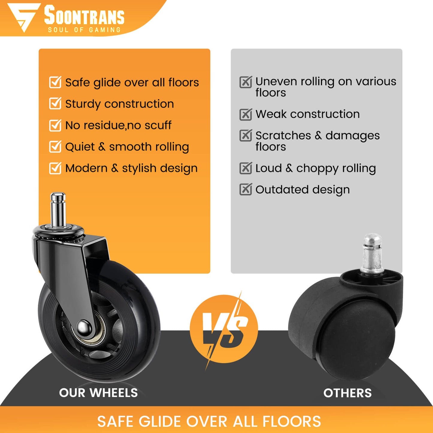 Rollerblade Wheels Replacement for Office Gaming Chairs Caster Wheels NOT Compatible for IKEA