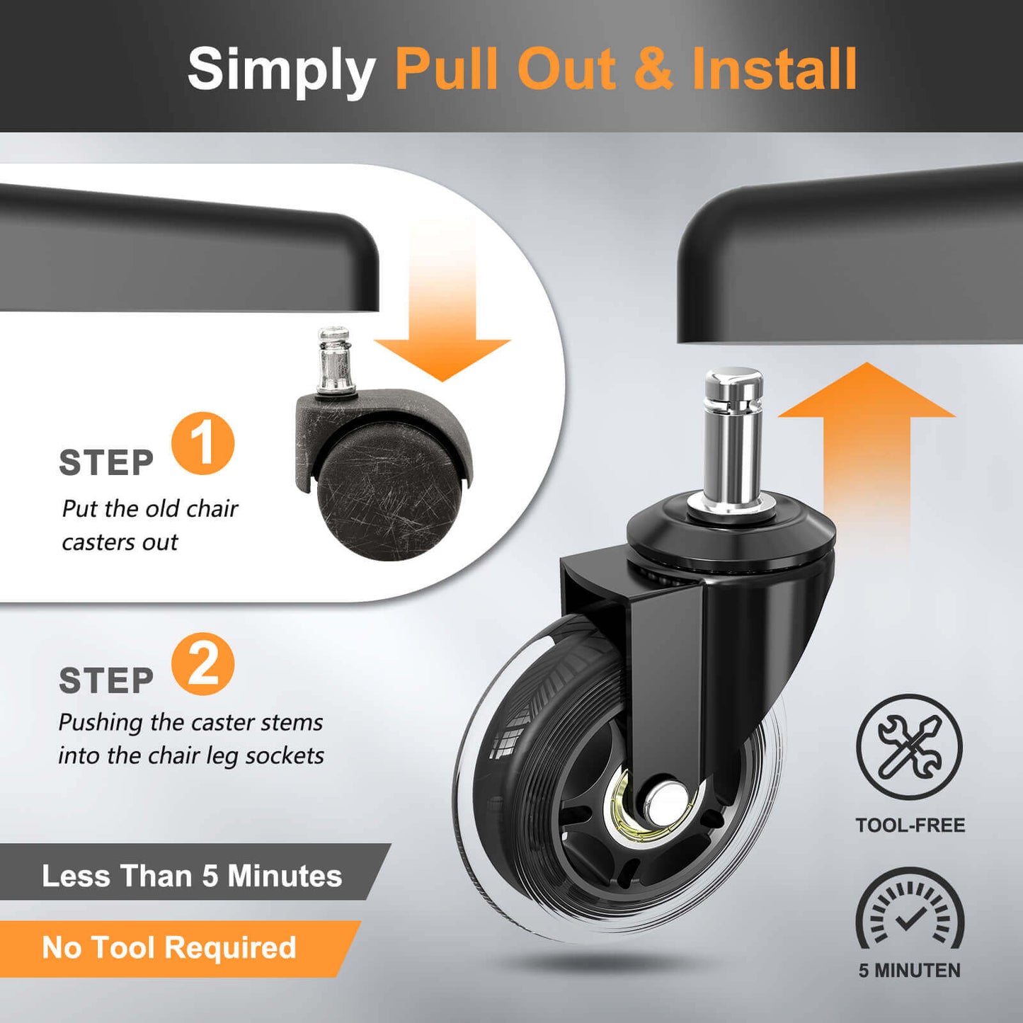 【Set of 5】 11x22mm Stem Rollerblade Casters Not Compatible for IKEA